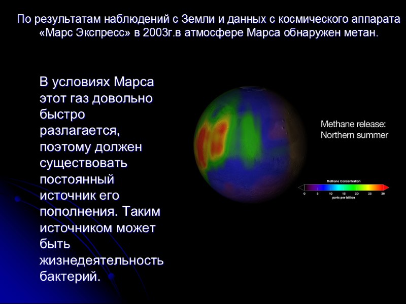 По результатам наблюдений с Земли и данных с космического аппарата «Марс Экспресс» в 2003г.в